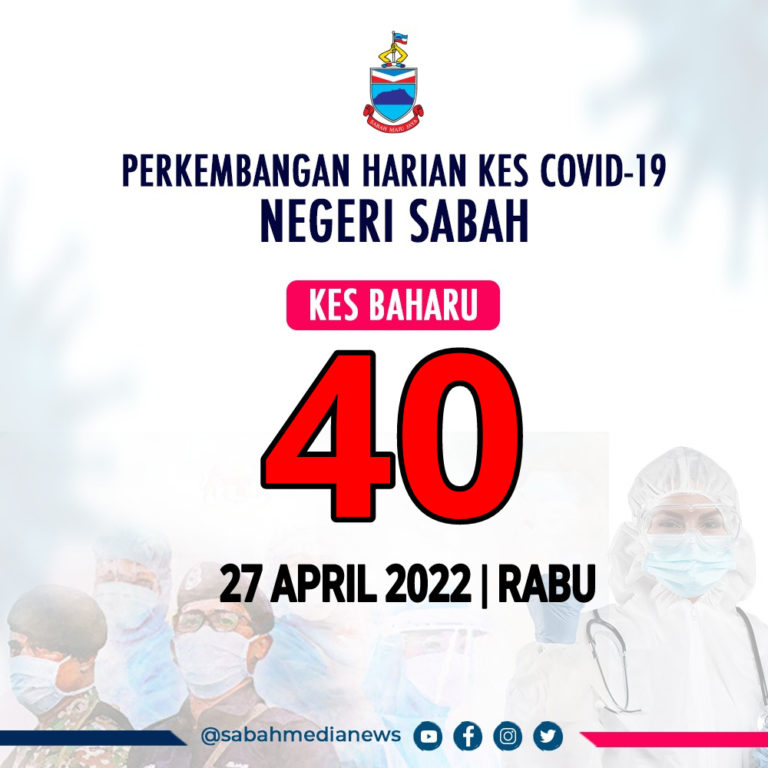COVID-19 : Terendah sejak lebih setahun lalu