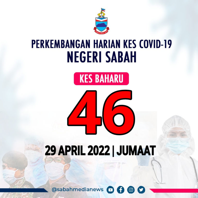 Sabah sambut baik kelonggaran SOP, laksana penyesuaian SOP sekiranya perlu