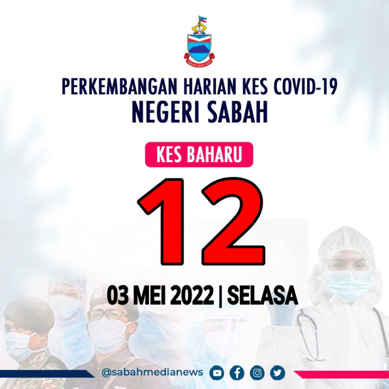 COVID-19 : Kes baharu diramal kembali meningkat di Sabah selepas Aidilfitri, Kaamatan