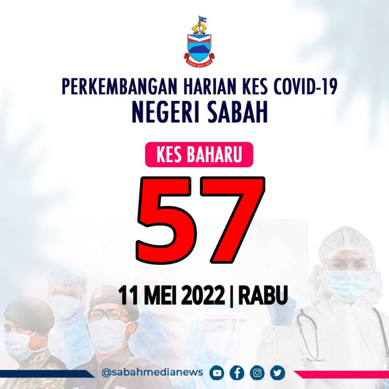 COVID-19 : 10 daerah di Sabah ‘bersih’ daripada sebarang jangkitan