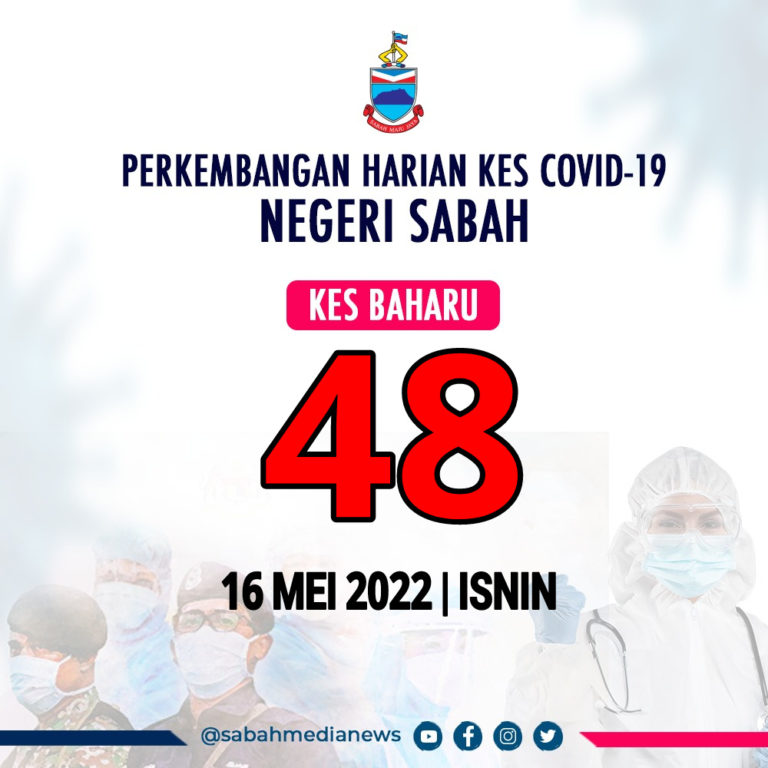 COVID-19 : Hanya dua daerah berada di zon merah