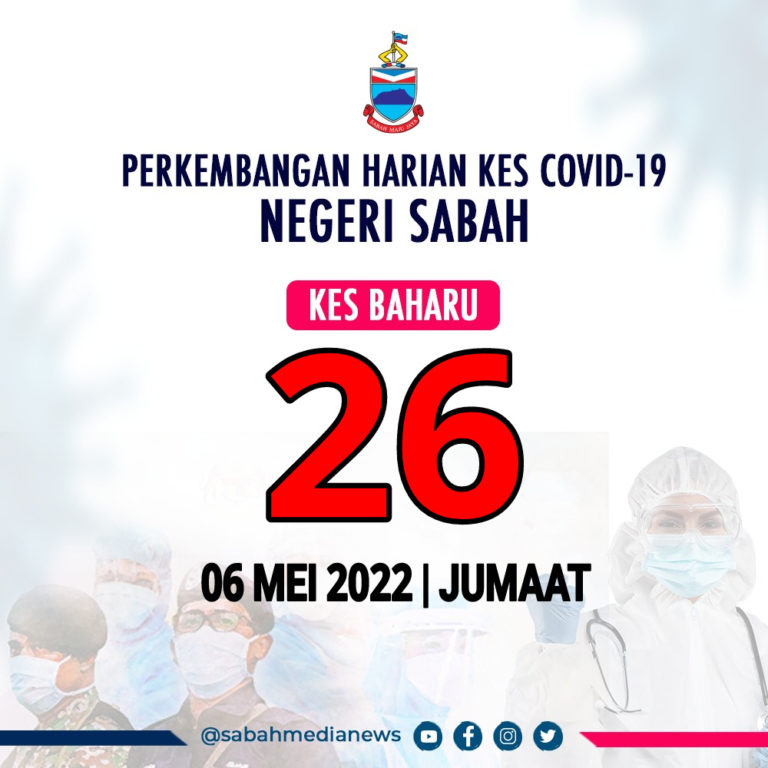 COVID-19 : Tidak ada perubahan signifikan dalam tempoh 24 jam