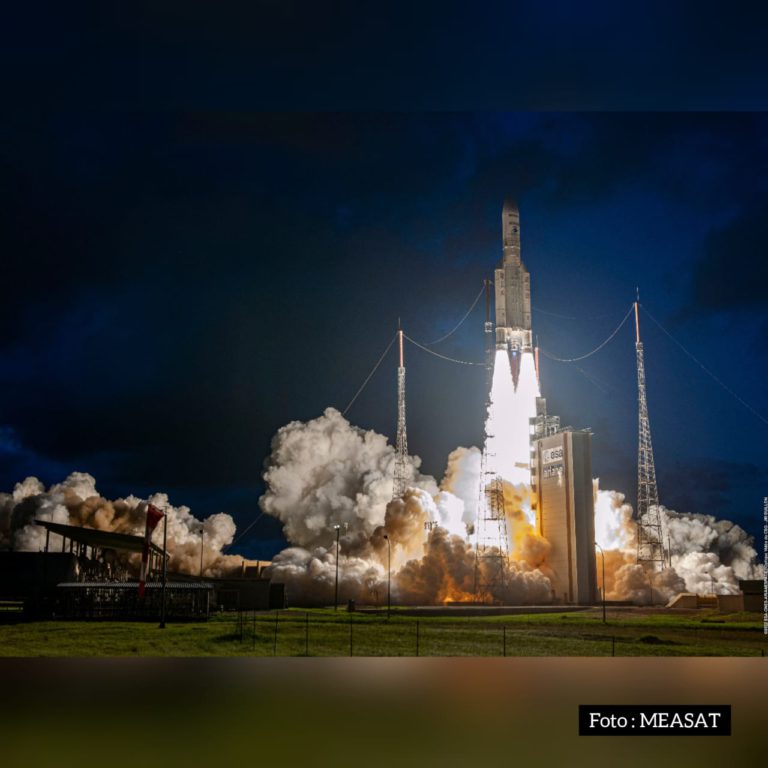 MEASAT-3d :  Capai kadar liputan 100 peratus di kawasan berpenduduk