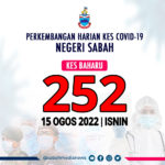 15.8