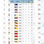 InShot_20220918_091254345