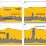 InShot_20220921_122914122