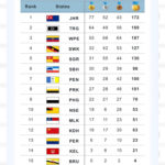 InShot_20220925_133435419