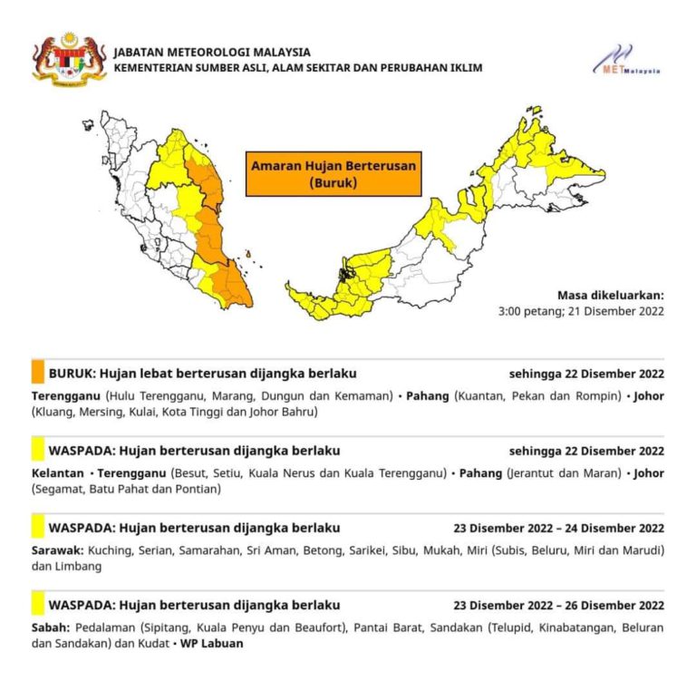 Amaran hujan berterusan di beberapa negeri sehingga esok