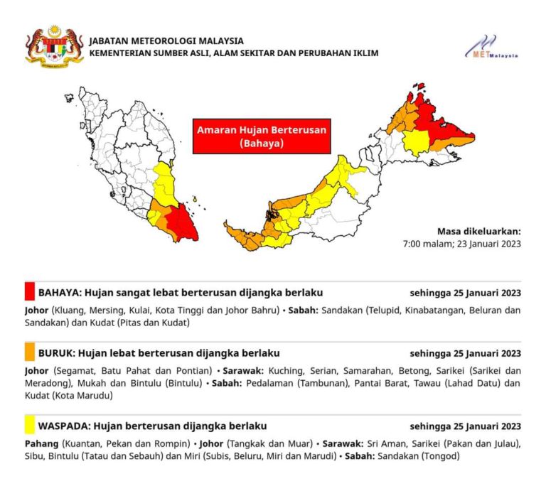MetMalaysia tingkat amaran hujan berterusan di Sabah kepada tahap bahaya