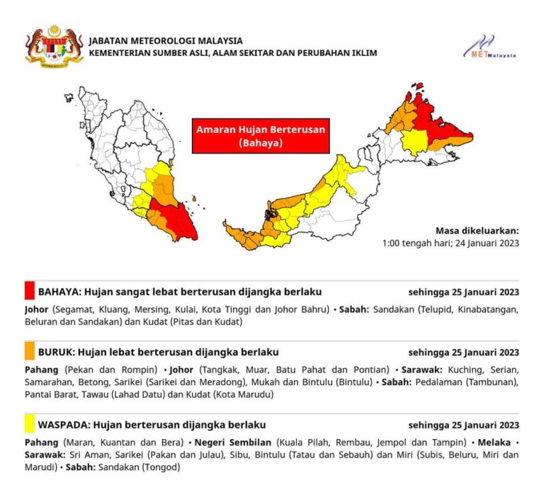 Beberapa daerah di Sabah alami hujan berterusan sehingga Rabu