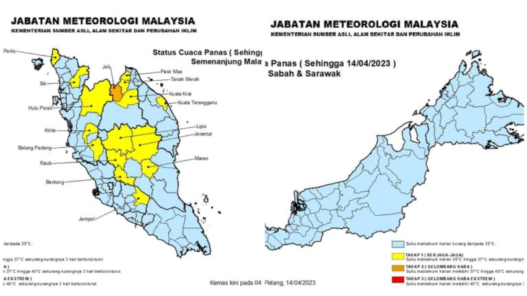 Cuaca Panas : Satu kawasan di Semenanjung berada  pada tahap dua (gelombang haba)