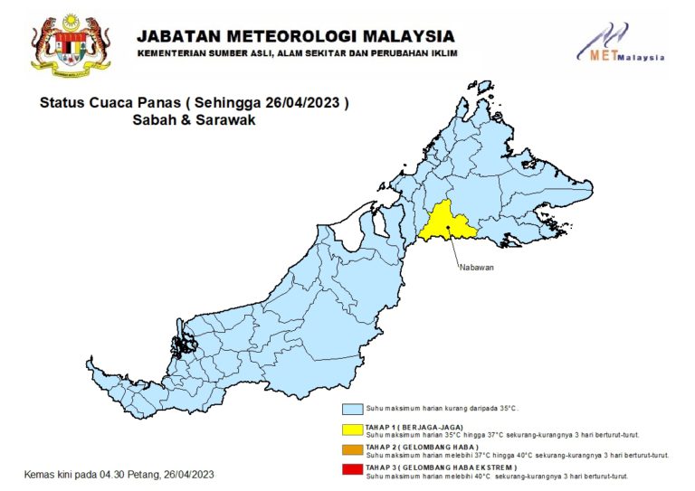 Cuaca Panas : Nabawan masih dikategorikan berada tahap berjaga-jaga