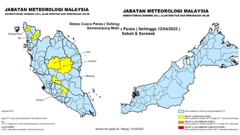 Cuaca Panas : Enam kawasan di Semenanjung berada pada tahap 1, Sabah dan Sarawak dalam pemantauan