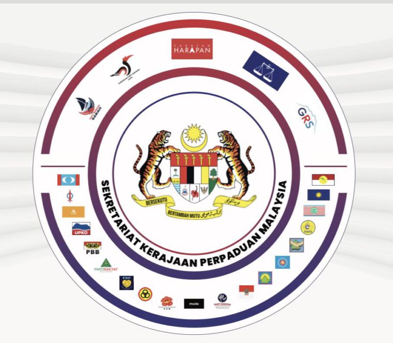 Tujuh Sebab Prestasi Perpaduan Lebih Baik Berbanding Perikatan