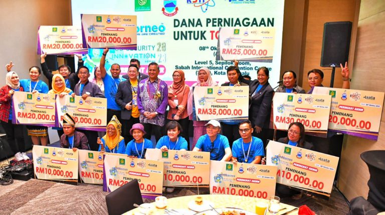 Idea laksana inovasi berjaya optimum penggunaan sumber