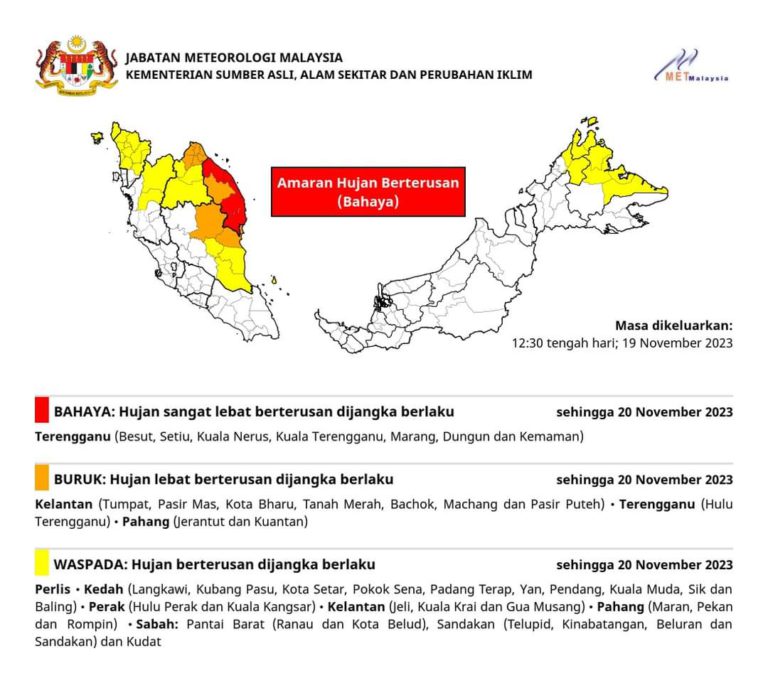 Luruan monsun di timur Sabah sehingga Selasa ini