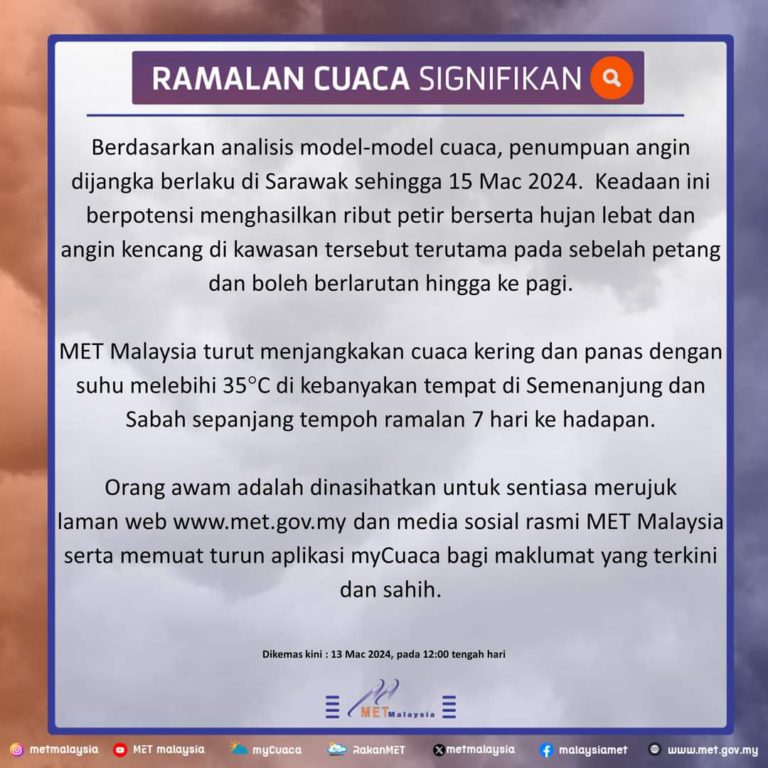 Cuaca panas lebih 35 darjah celcius diramal di Semenanjung,Sabah
