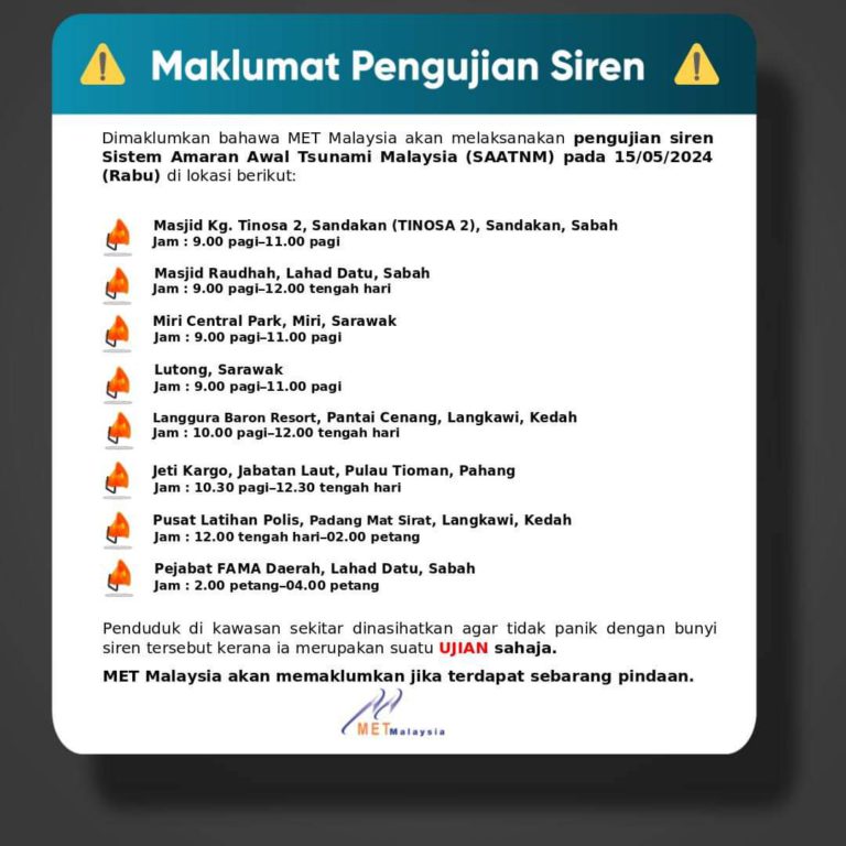 MetMalaysia laksana ujian siren amaran awal tsunami di beberapa lokasi termasuk Sabah