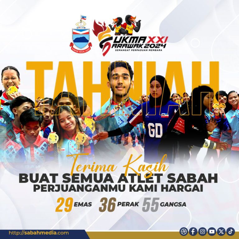 SUKMA 2024 : Sabah akhiri cabaran duduki tangga kelapan