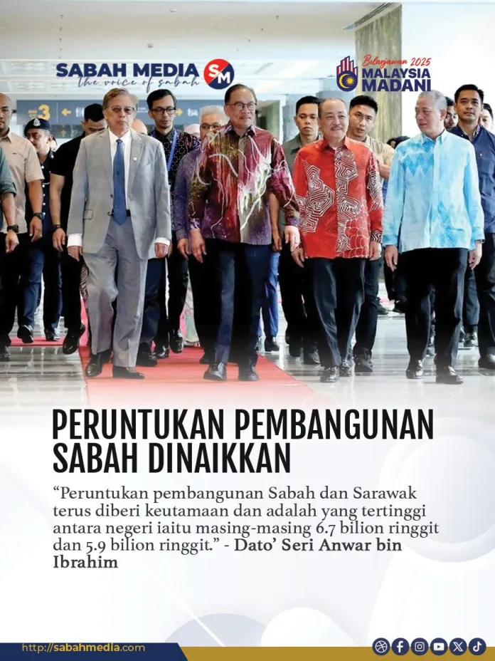 Sabah Dan Sarawak Dijangka Alami Lonjakan Ekonomi Dengan Pemberian Khas Melalui Belanjawan 2025 