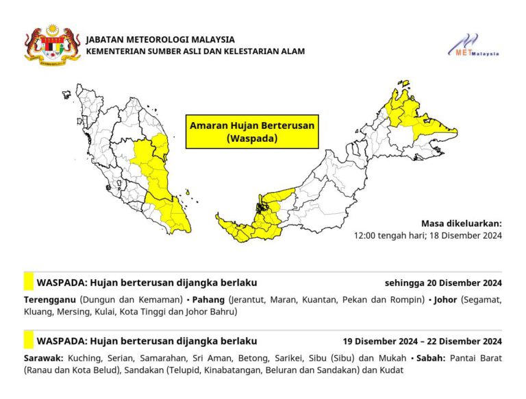 Hujan lebat tahap waspada di 5 negeri hingga Jumaat