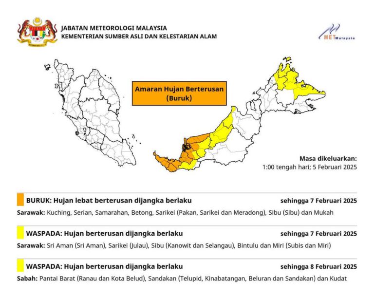 Hujan berterusan landa Sabah sehingga Sabtu
