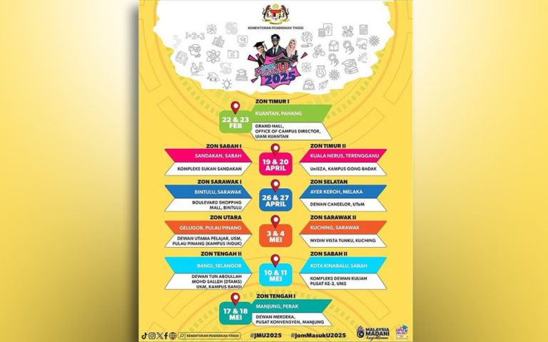 Karnival Jom Masuk U 2025 bermula esok