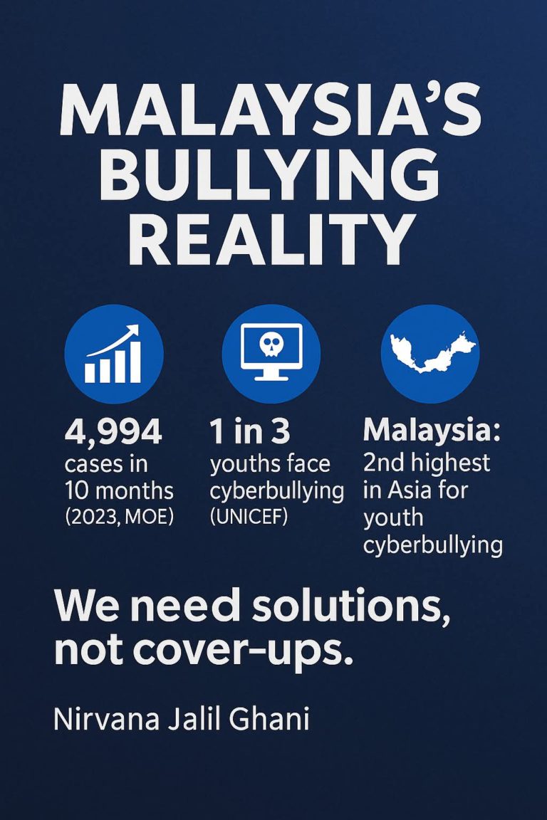 Nirvana: Malaysia tidak perlukan slogan sifar buli, tetapi sistem perlindungan kukuh