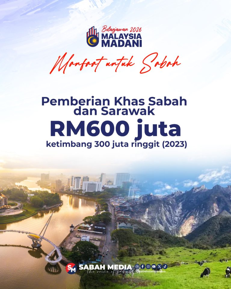 Belanjawan 2026: Sabah kekal terima peruntukan pembangunan paling tinggi sebanyak RM6.9 bilion