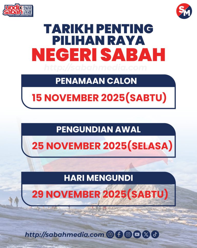 Statistik Jumlah Pengundi Mengikut DUN PRU DU Sabah Ke-17