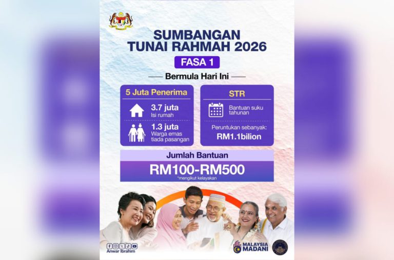 STR Fasa 1 mula disalur hari ini – PM Anwar