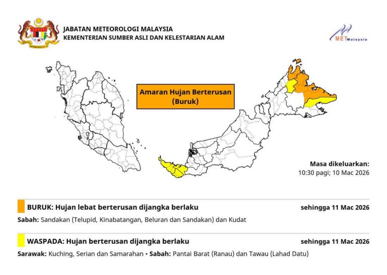 MetMalaysia keluar amaran hujan buruk di Sandakan, Kudat