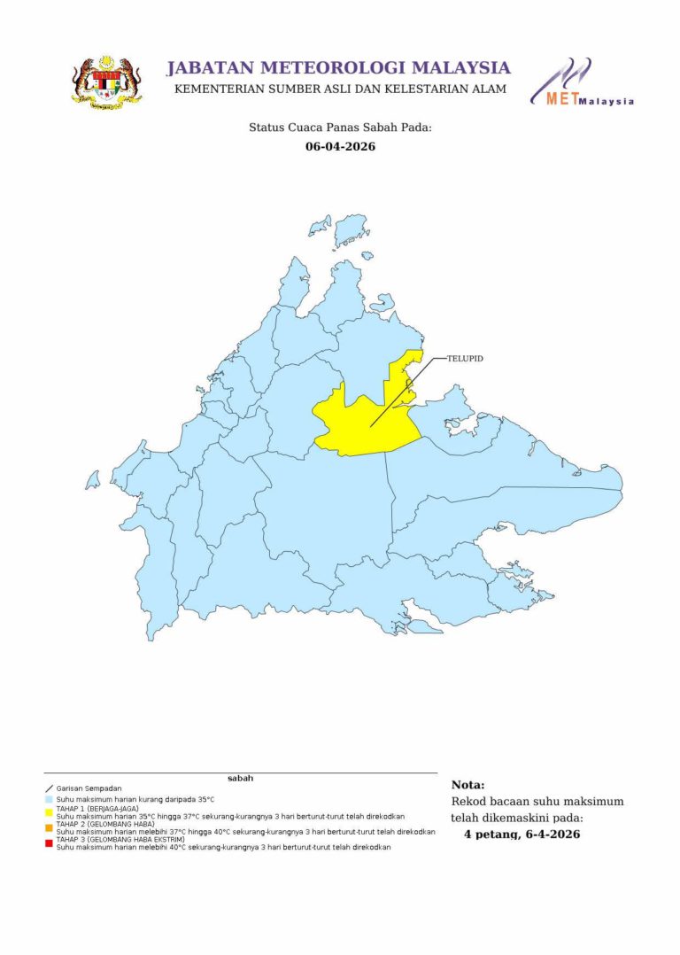 Telupid catat cuaca panas tahap berjaga-jaga