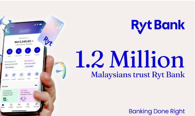 Ryt Bank Raih 1.2 Juta Pengguna, Antara Bank Digital Paling Pesat Berkembang