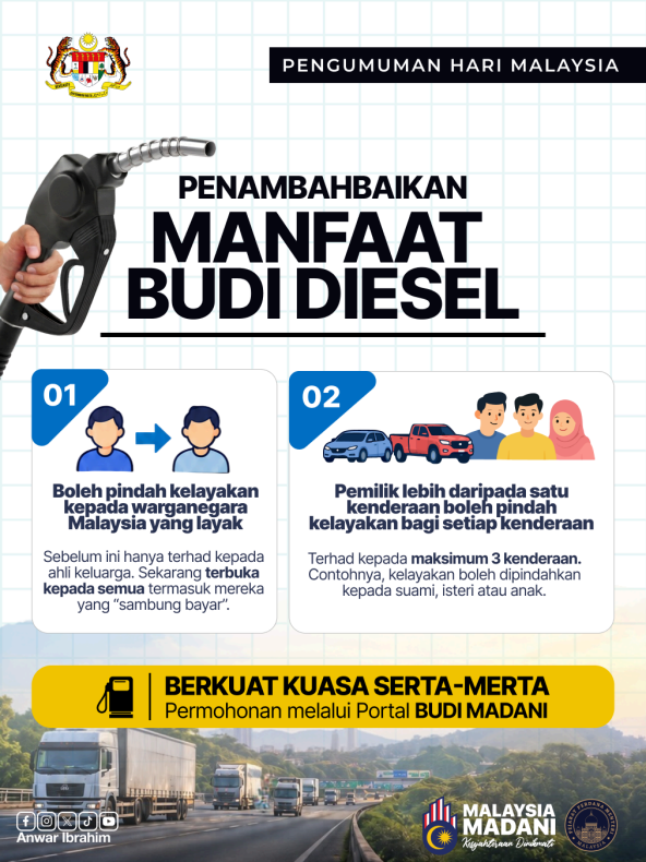 PENGUMUMAN HARI MALAYSIA 16 SEPTEMBER 2026.pdf_20260916_223631198_1796979082463385739